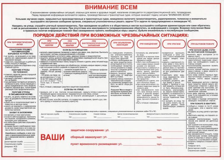 Инструкция по действиям при возникновении чс