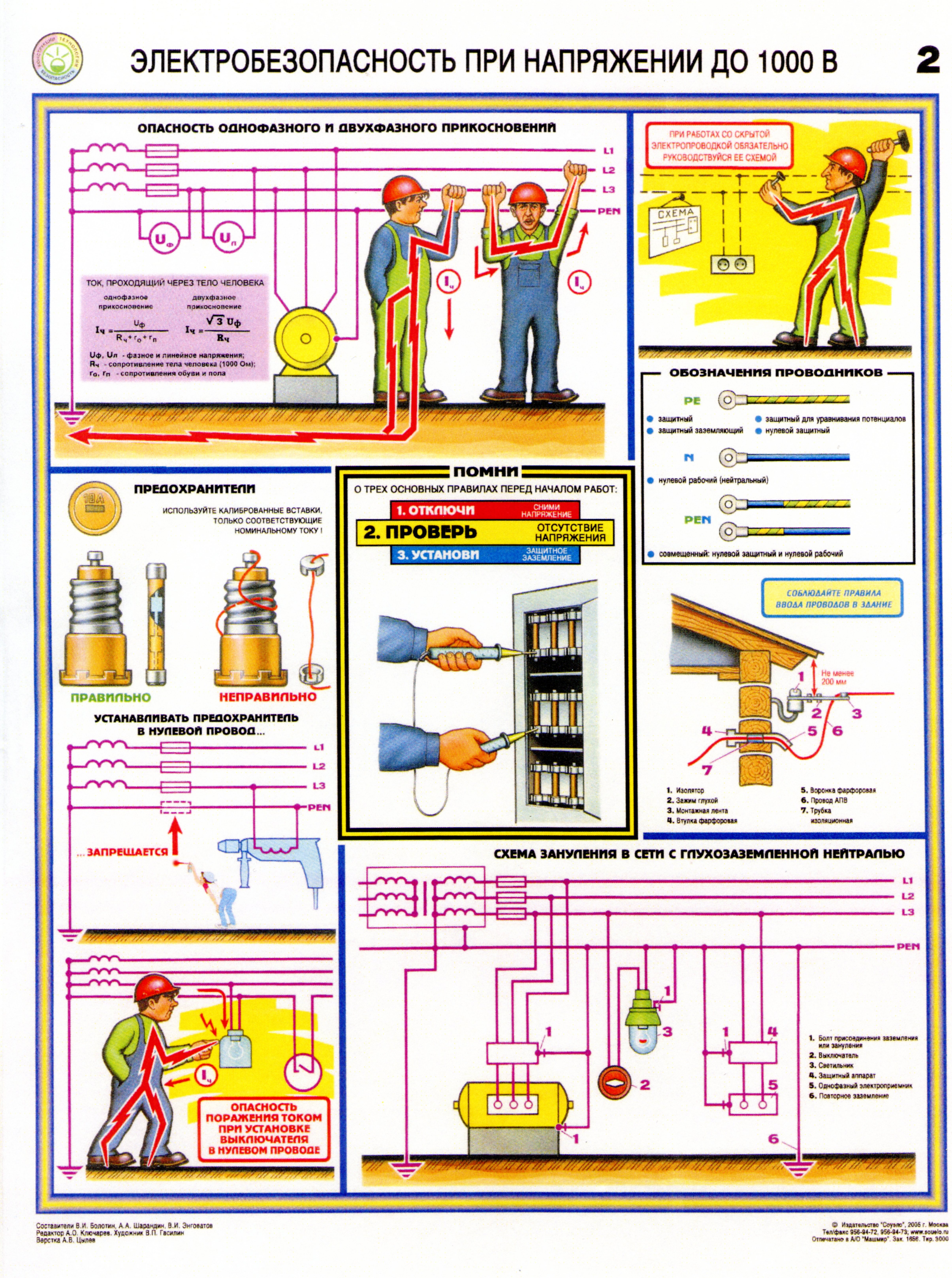 плакат по электробезопасности