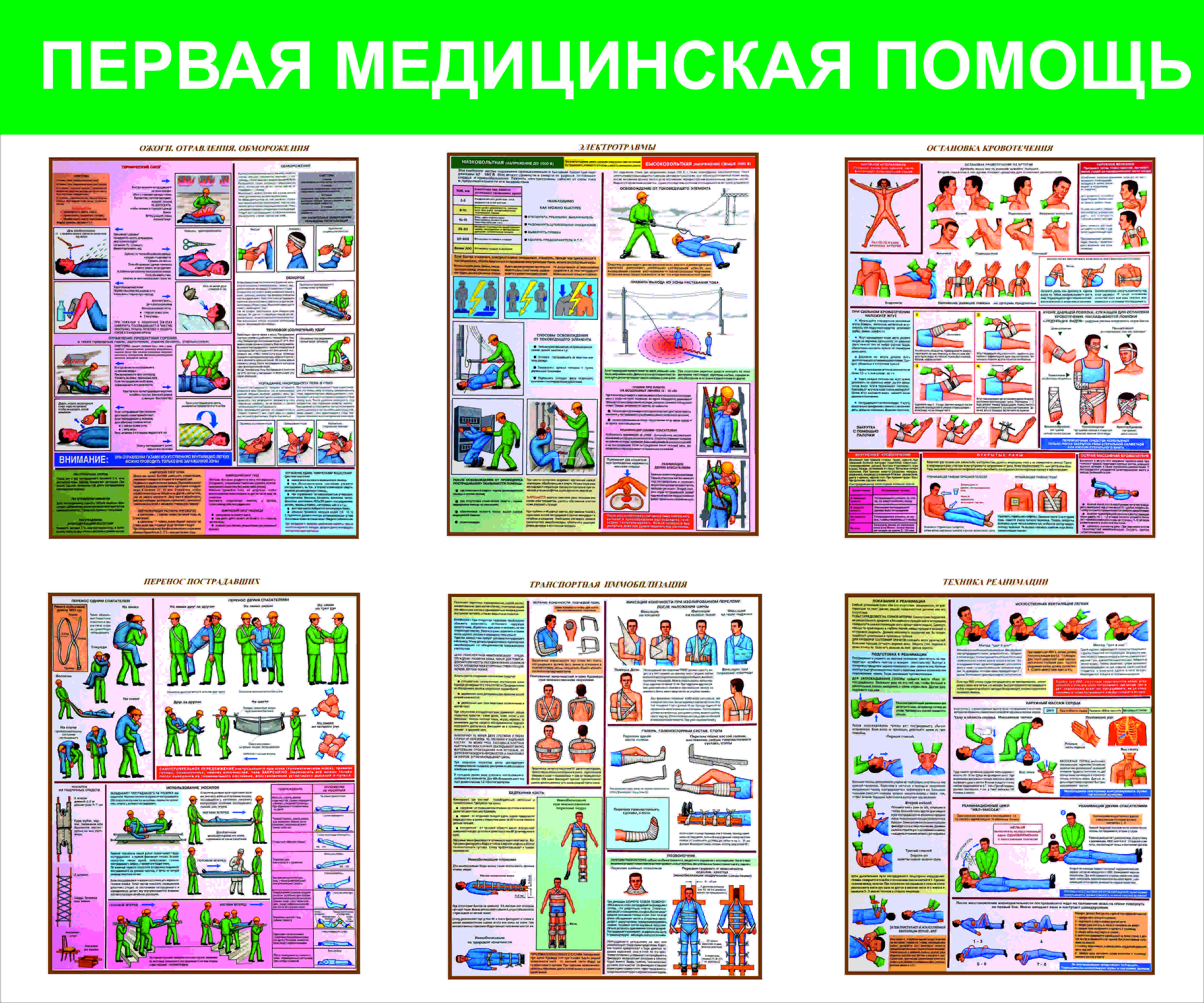 Инструкция по охране труда медицинских сестер