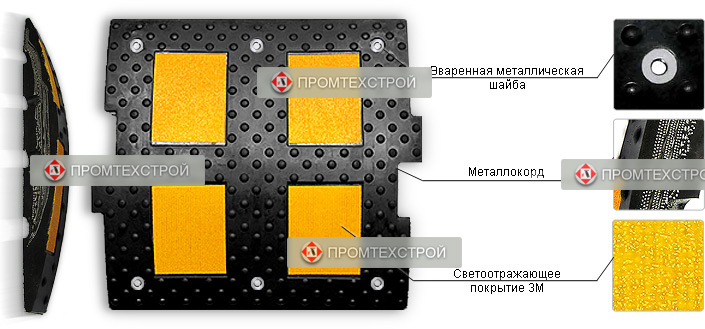 искусственная неровность